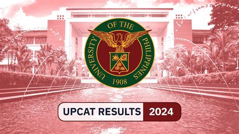 URS College Admission Results 2024.